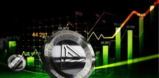 AIAO Price Prediction: Projected 659% Surge from $5.56 to $42.22 by Early 2026!