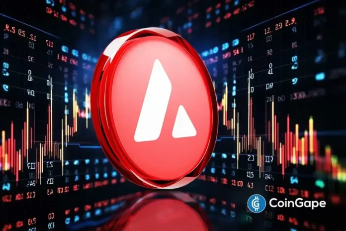 AVAX price has shown renewed strength, trading at $28.93 after an 8.18% daily surge. The trading value reflects a broader market recovery, with volume climbing 72.5% to $1.81 billion. Market cap now sits at $12.21 billion, signaling improved liquidity conditions. The recent breakout from a prolonged accumulation range has set the stage for a decisive
The post <a href="https://coingape.com/markets/avax-price-eyes-55-as-avalanche-1b-treasury-boost-gains-momentum/">AVAX Price Eyes $55 as Avalanche $1B Treasury Boost Gains Momentum</a> appeared first on <a href="https://coingape.com/">CoinGape</a>.
