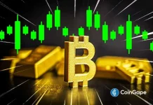 Bitcoin Price Prediction As Gold Breaks All-Time High