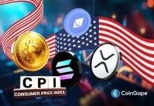 Crypto Market in Panic Mode Ahead of Bitcoin, ETH, XRP, SOL Options Expiry & US CPI Today