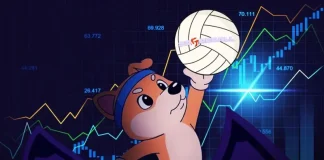 Dogeball Unveils Staking Rewards of Up to 80% for Early Participants