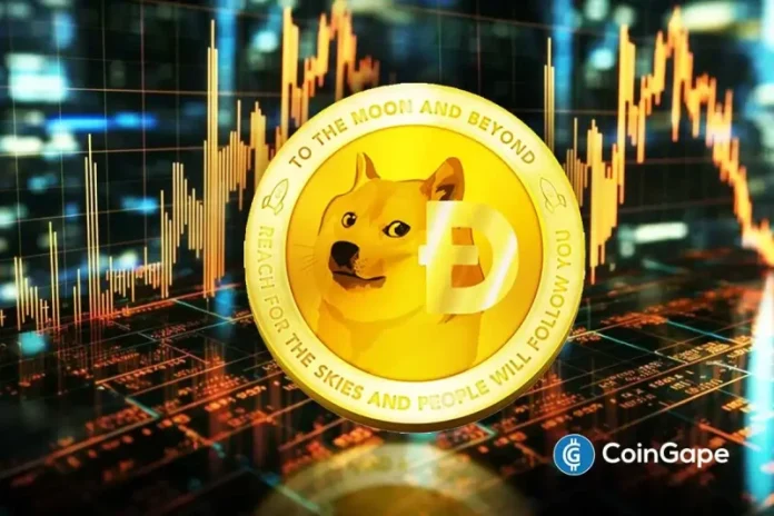 Dogecoin price has been showing renewed strength as CleanCore’s strategic treasury accumulation gains momentum. The company recently hit the 500M DOGE milestone, placing it halfway toward its 1B target. Meanwhile, technical charts reveal a breakout from a multi-month symmetrical triangle, opening the door for further gains. Dogecoin Price Action Breaks Out of Symmetrical Triangle Dogecoin
The post <a href="https://coingape.com/markets/dogecoin-price-prediction-can-cleancores-500m-doge-treasury-drive-a-92-breakout/">Dogecoin Price Prediction: Can CleanCore’s 500M DOGE Treasury Drive a 92% Breakout?</a> appeared first on <a href="https://coingape.com/">CoinGape</a>.