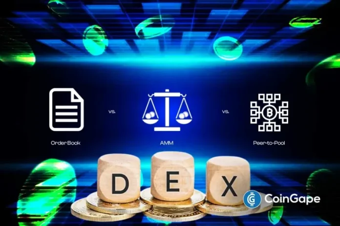 As crypto investors shift to non-custodial trading platforms, decentralized exchanges continually experiment with new methods to manage trades and enhance security, user experience, and cost efficiency. The primary liquidity models are strategies used by decentralized exchanges to handle users’ trade requests and execute asset swaps efficiently. How a Dex manages liquidity and handles trade requests
The post <a href="https://coingape.com/blog/order-book-amm-peer-to-pool-dex-comparison/">Order Book vs. AMM vs. Peer-to-Pool – DEX Models Explained</a> appeared first on <a href="https://coingape.com/">CoinGape</a>.