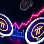Pi Network Price As BTC Rallies Above $74K: Can PI Coin Extend Gains to $0.30?
