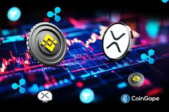 Ripple transfers millions of XRP coins to a wallet linked to crypto exchange Binance on Thursday. This comes despite spot ETF launches and bullish price predictions for XRP by veteran Peter Brandt and analysts such as Ali Martinez. Ripple Moves 46 Million XRP Coins Against ETF Frenzy On December 4, Whale Alert reported a 46,019,328
The post <a href="https://coingape.com/ripple-moves-over-101-million-in-xrp-to-binance-whats-next/">Ripple Moves Over $101 Million in XRP to Binance, What’s Next?</a> appeared first on <a href="https://coingape.com/">CoinGape</a>.