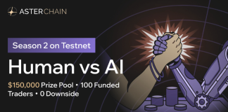 Aster “Human vs AI” Live Trading Competition Season 1 Concludes