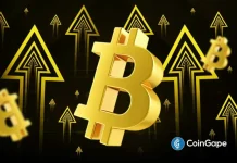 Why BTC Price is Rising Today? (March 9, 2026)