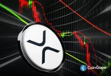 XRP Price Dips on US-Iran Conflict, But Capitulation Signals March Rebound