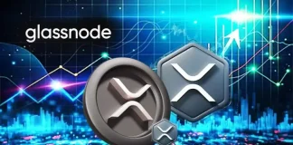 XRP Supply in Profit Hits Lowest Level Since Nov 2024 Despite Price Gains: Glassnode