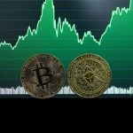 Crypto Market Update: US$1.5B Bullish Crypto Bets Liquidated in Sharpest Drop Since March