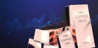 What Was the Highest Price for Copper?