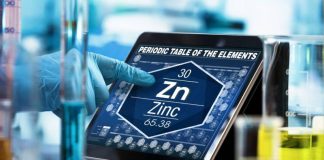 Zinc Price Forecast: Top Trends for Zinc in 2026