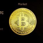 Crypto Market Update: Bitcoin ETFs Face US$870 Million in Outflows, Price Hits Six Month Low