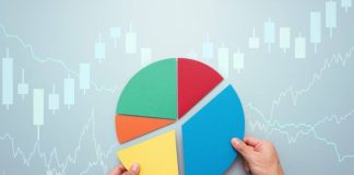 Realigning Portfolio Allocation with Nicholas Mersch