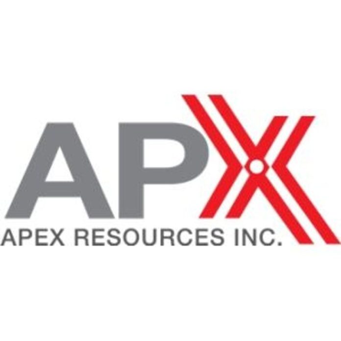 Apex Resources Inc. (TSXV: APX) (OTCID: SLMLF) (‘Apex’ or the ‘Company’) is pleased to announce the commencement of a drilling program at its Jersey Emerald Property (the ‘Property’), located in southern British Columbia. This program will target deposits of critical minerals, specifically tungsten and zinc.
The drilling campaign will encompass several holes designed to explore a new area of tungsten mineralization, south of the area of historic mining on the Property and south of the current tungsten resource.
The Property, located close to a major highway and within 20 km of the Metaline Falls/Nelway Canada-US border crossing, has historical significance as an accessible site rich in tungsten and other critical minerals, making it an ideal candidate for further exploration to support the growing market needs.
This initiative is critical as demand for tungsten continues to rise due to its essential applications in various industries, including aerospace, defense, and manufacturing.
The increasing global emphasis on securing critical minerals, including tungsten, aligns with Apex’s strategic objectives. The Company aims to position itself as a key player in the supply chain of essential materials necessary for technological advancements.
Apex will provide regular updates on the progress of the drilling program, including results and findings that may impact overall project value. The team is committed to responsible exploration practices and maintaining open communication with stakeholders.
<b>Lithium Creek Project Option Agreement Amendments</b>
The Company also announces that terms of the option agreement on the Lithium Creek Project in Nevada (the ‘Option Agreement’) have been amended by the parties as follows:
The cash option payment of US$150,000 that was due on August 25, 2025 was reduced to US$75,000;
The exploration and development expenditures due to have been completed on or before August 25, 2025 were reduced from US$700,000 to US$434,000;
The exploration and development expenditures due to be completed on or before August 25, 2026 have been increased from US$1,200,000 to US$1,266,000; and
The Company is to issue 2,700,000 common shares to the optionor within five (5) business days following receipt of TSX Venture Exchange approval.
All other terms of the Option Agreement remain in full force and effect.
<b>About Apex Resources Inc.</b>
Apex is a Vancouver-based exploration company with a suite of precious and critical minerals projects and historic mines located in the United States and Canada.
The <i>Jersey-Emerald Property</i> is wholly owned by Apex and encompasses the historic Jersey Lead-Zinc Mine – British Columbia’s second largest historic zinc mine, and the Emerald Tungsten Mine – Canada’s second largest historic tungsten mine, both located in southern British Columbia.
The <i>Lithium Creek Project</i> is Apex’s flagship project with placer claims covering hundreds of square miles within the aerially extensive Fernley, Humboldt, and Carson Sinks, and includes widespread naturally flowing lithium brine groundwater. The Lithium Creek Project is strategically located near the City of Reno and within 40 minutes of the principle North American battery hub, hosting the Tesla Gigafactory and other key industry players in the Lithium Ion battery supply chain.
On Behalf of the Board of Directors of
<b>Apex Resources Inc.</b>Ron Lang,President & CEO
Ph. +1(250) 212-7119 or info@apxresources.com website: www.apxresources.com
<i>The technical information in this news release, prepared in accordance with Canadian National Instrument standards (‘NI 43-101’), has been reviewed and approved by Linda Caron, P. Eng., a Qualified Person, who is independent of Apex.</i>
<i>Neither TSX Venture Exchange nor its Regulation Services Provider (as that term in defined in the policies of the TSX Venture Exchange) accepts responsibility for the adequacy or accuracy of this press release. </i>
CAUTIONARY NOTE REGARDING FORWARD-LOOKING STATEMENTS: This news release may contain forward-looking information within the meaning of applicable securities laws (‘forward-looking statements’). Forward-looking statements are statements that are not historical facts and are generally, but not always, identified by the words ‘expects,’ ‘plans,’ ‘anticipates,’ ‘believes,’ ‘intends,’ ‘estimates,’ ‘projects,’ ‘potential’ and similar expressions, or that events or conditions ‘will,’ ‘would,’ ‘may,’ ‘could’ or ‘should’ occur. These forward-looking statements are subject to a variety of risks and uncertainties which could cause actual events or results to differ materially from those reflected in the forward-looking statements, including, without limitation: risks related to fluctuations in metal prices; uncertainties related to raising sufficient financing to fund exploration work in a timely manner and on acceptable terms; changes in planned work resulting from weather, logistical, technical or other factors; the possibility that results of work will not fulfill expectations and realize the perceived potential of the Project; risk of accidents, equipment breakdowns and labour disputes or other unanticipated difficulties or interruptions; the possibility of cost overruns or unanticipated expenses in conducting work programs; the risk of environmental contamination or damage resulting from Apex’s operations and other risks and uncertainties. Any forward-looking statement speaks only as of the date it is made and, except as may be required by applicable securities laws, the Company disclaims any intent or obligation to update any forward-looking statement, whether as a result of new information, future events or results or otherwise.
To view the source version of this press release, please visit https://www.newsfilecorp.com/release/272007
News Provided by Newsfile via QuoteMedia
This post appeared first on investingnews.com