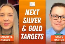 Steve Barton: Silver, Gold at New Highs, Here’s What’s Cheap Right Now