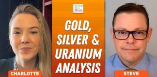Steve Barton: Gold, Silver, Uranium — Price Targets and Key Levels to Watch
