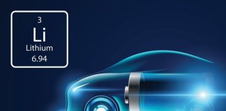 7 Biggest Lithium-mining Companies in 2025