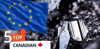 Top 5 Canadian Mining Stocks This Week: Euro Manganese Gains 134 Percent
