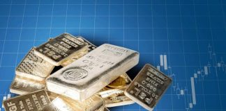 Silver Price Surges Past US$100, Hitting Triple-Digit Territory