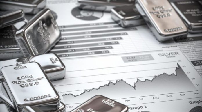 What Was the Highest Price for Silver?