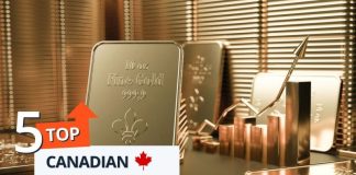 Top 5 Canadian Mining Stocks This Week: Kirkland Lake Discovery Gains 88 Percent