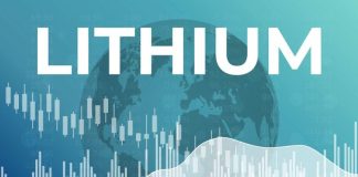 Top 9 Global Lithium Stocks (Updated January 2026)