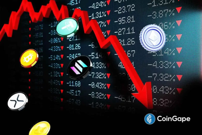 As of 29th November, the crypto market slipped by 0.68% over the past 24 hours. The decline extended a broader downward trend, pushing the month’s losses to around 20%. Bitcoin traded near $90,000 while Ether hovered close to $3,000. The total crypto market value dropped to around 3.09 trillion. Major tokens, such as Solana, BNB,
The post <a href="https://coingape.com/trending/why-crypto-market-down-today-29-nov/">Why Crypto Market Down Today? (29 Nov)</a> appeared first on <a href="https://coingape.com/">CoinGape</a>.