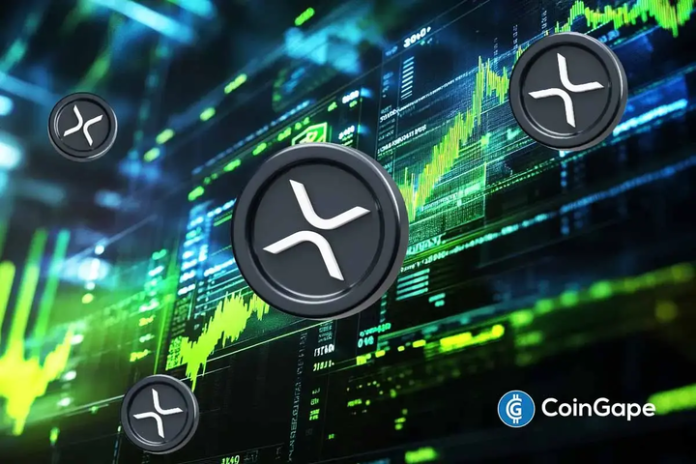 XRP price jumped 10% in the last 24 hours, reclaiming the $2 level as bullish momentum spread across the crypto market. XRP flipped BNB to become the third-largest cryptocurrency by market capitalization as bullish momentum mounts. Bitcoin price surged above the price of $90,000, and Ethereum price rose above $3,000, which pushed XRP. The level
The post <a href="https://coingape.com/markets/xrp-price-reclaims-2-after-10-breakout-how-high-can-it-climb-in-january-2026/">XRP Price Reclaims $2 After 10% Breakout: How High Can It Climb in January 2026?</a> appeared first on <a href="https://coingape.com/">CoinGape</a>.