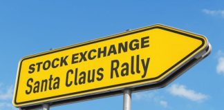 What is the Santa Claus Rally and Has it Arrived?